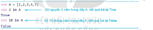 Tin học 10 Bài 23: Một số lệnh làm việc với dữ liệu danh sách | Kết nối tri thức (ảnh 1)