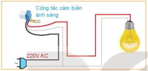 Công nghệ 10 Bài 2: Hệ thống kĩ thuật | Kết nối tri thức (ảnh 1)