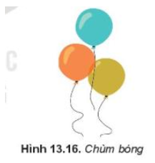 Tin học 10 Bài 13: Bổ sung các đối tượng đồ họa | Kết nối tri thức (ảnh 20)