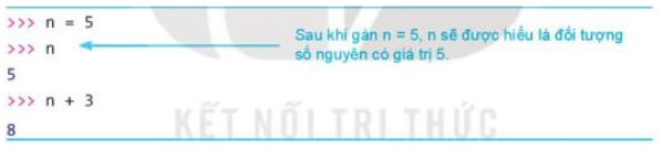 Tin học 10 Bài 17: Biến và lệnh gán | Kết nối tri thức (ảnh 1)