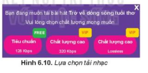 Tin học 10 Bài 6: Dữ liệu âm thanh và hình ảnh | Kết nối tri thức (ảnh 5)