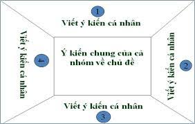 Giáo án Địa lí ngành giao thông vận tải (Kết nối tri thức) 2023| Địa lí 10 (ảnh 2)