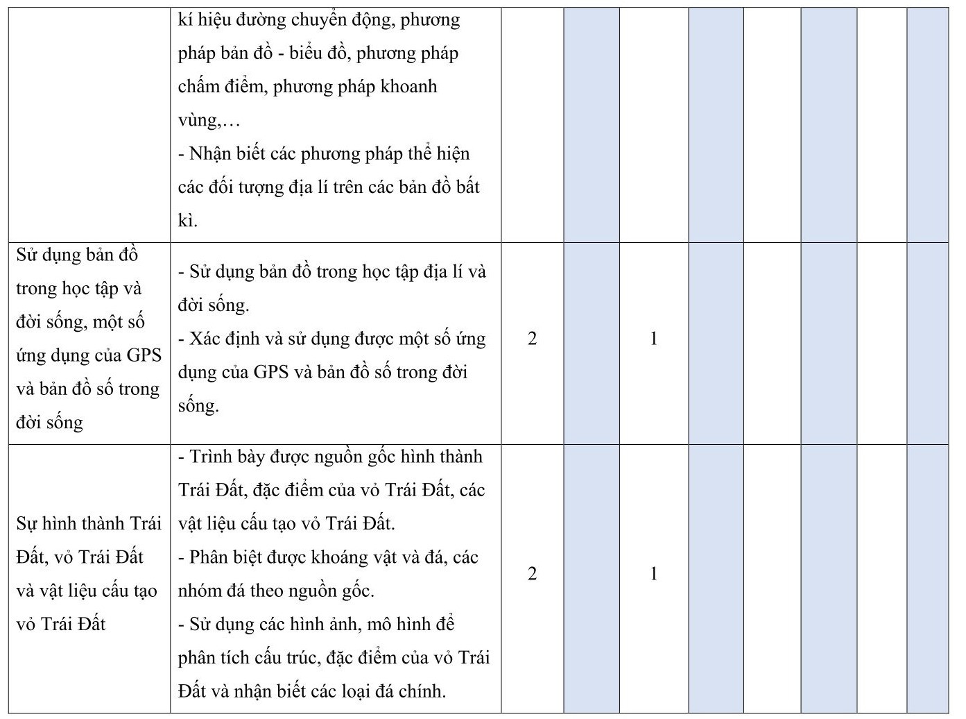 TOP 30 đề thi Địa lớp 10 Giữa học kì 1 Kết nối tri thức( 4 đề có đáp án + ma trận)  (ảnh 1)