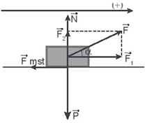 Sách bài tập Vật lí 10 Bài 18 (Kết nối tri thức): Lực ma sát (ảnh 1)