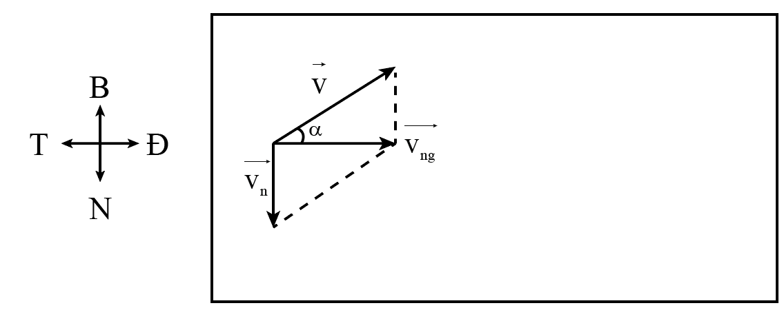 Sách bài tập Vật lí 10 Chủ đề 1: Mô tả chuyển động - Cánh diều (ảnh 1)