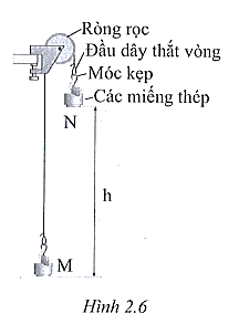 Sách bài tập Vật lí 10 Chủ đề 2: Lực và chuyển động - Cánh diều (ảnh 1)