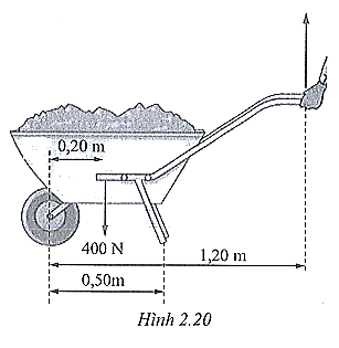 Sách bài tập Vật lí 10 Chủ đề 2: Lực và chuyển động - Cánh diều (ảnh 1)