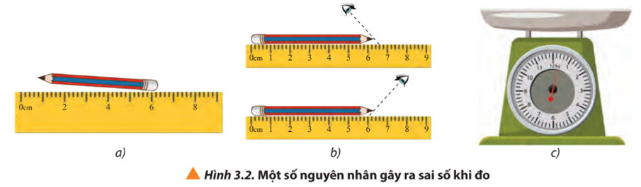 Giáo án Vật lí 10 Bài 3 (Kết nối tri thức 2023): Thực hành tính sai số trong phép đo. Ghi kết quả đo (ảnh 1)