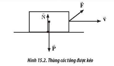 Sách bài tập Vật lí 10 Bài 15: Năng lượng và công - Chân trời sáng tạo (ảnh 1)