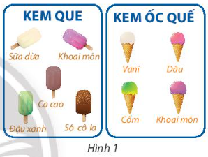 Giáo án Toán 10 Bài 1 (Chân trời sáng tạo 2023): Quy tắc cộng và quy tắc nhân (ảnh 1)