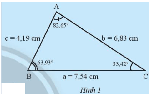 Cho tam giác ABC trong Hình 1. Hãy sắp xếp theo thứ tự từ nhỏ đến lớn