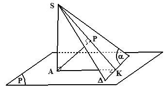 Cách tính khoảng cách từ một điểm đến một mặt phẳng (sử dụng hình chiếu) hay, chi tiết - Toán lớp 11