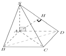 Cách tính khoảng cách từ một điểm đến một mặt phẳng (sử dụng hình chiếu) hay, chi tiết - Toán lớp 11