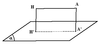 Cách tính khoảng cách từ một điểm đến một mặt phẳng (dùng quan hệ song song) hay, chi tiết - Toán lớp 11