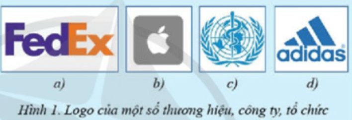 Logo của một số thương hiệu nổi tiếng trên thế giới được thể hiện trong Hình 1