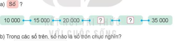 Giáo án Toán lớp 3 Bài 60 (Kết nối tri thức 2023): So sánh các số trong phạm vi 100 000 (ảnh 1)