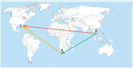 Giáo án Toán 10 Bài 2 (Chân trời sáng tạo 2023): Tổng và hiệu của hai vectơ  (ảnh 1)