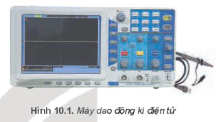 Lý thuyết Thực hành: Đo tần số của sóng âm (Kết nối tri thức 2023) hay, chi tiết | Vật Lí 11 (ảnh 1)