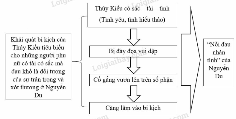  (ảnh 1)