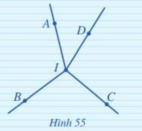 Hãy đọc và viết các tia ở Hình 55