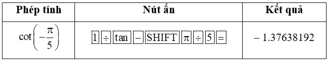 Luyện tập 12 trang 14 Toán 11 Tập 1 | Cánh diều Giải Toán 11