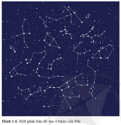 Xác định vị trí sao Bắc Cực ở bản đồ sao (hình 1.6)