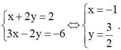 Xét vị trí tương đối của đường thẳng d: x + 2y – 2 = 0 với mỗi đường thẳng