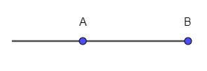 Cho hai điểm A, B. a) Vẽ tia AB. b) Vẽ tia BA