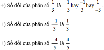 Tìm số đối của các phân số sau: 1/3; -1/3  và  -4/5