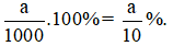 Tính tỉ số phần trăm của a và b với b lần lượt là các số sau: 10; 100; 1 000