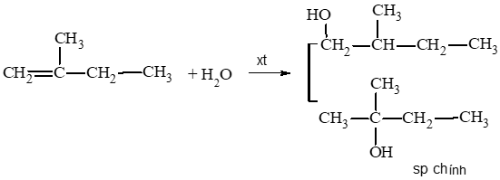 Viết phương trình hoá học và xác định sản phẩm chính trong mỗi phản ứng sau 2–methylbut–2–ene phản ứng với HBr