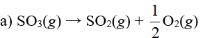 Dựa vào số liệu Bảng 4.1, hãy tính biến thiên entropy chuẩn của các phản ứng sau