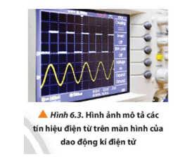 Quan sát Hình 6,3 và chỉ rõ đường mô tả nào tương ứng với tín hiệu tương tự và tín hiệu số