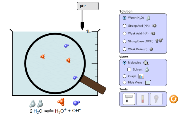 Thực hành thí nghiệm Dung dịch acid-base bằng phần mềm PhET