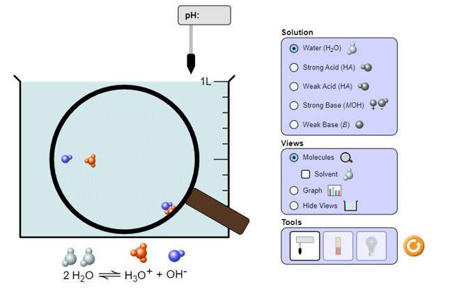 Thực hành thí nghiệm Dung dịch acid-base bằng phần mềm PhET