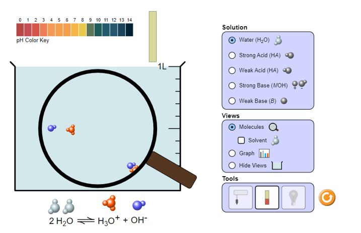 Thực hành thí nghiệm Dung dịch acid-base bằng phần mềm PhET