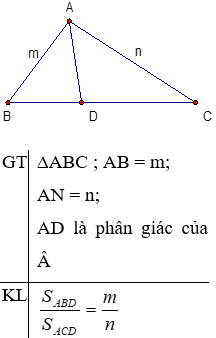 Giáo án Toán 8 Luyện tập (trang 68) mới nhất