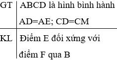 Giáo án Toán 8 Luyện tập (trang 96) mới nhất