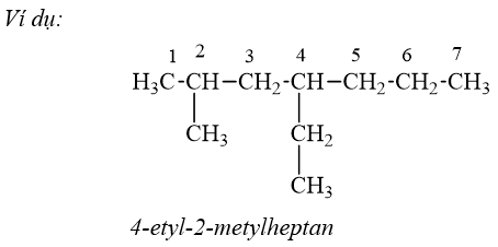 Giải Hóa học 11 Bài 25: Ankan (ảnh 4)