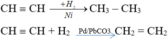 Giải Hóa học 11 Bài 32: Ankin (ảnh 7)