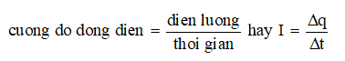 Lý thuyết Vật Lí 11 Cánh diều Bài 1: Cường độ dòng điện