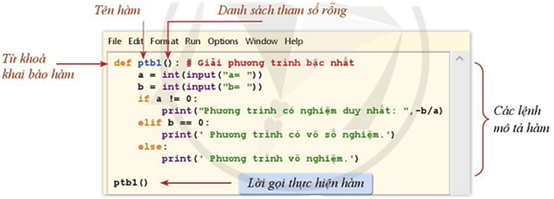 Lý thuyết Tin học 10 Cánh diều Bài 10: Chương trình con và thư viện các chương trình con có sẵn (ảnh 2)