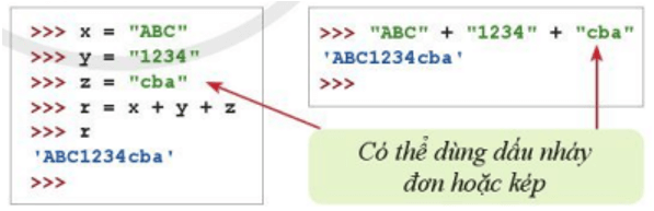 Lý thuyết Tin học 10 Cánh diều Bài 12: Kiểu dữ liệu xâu kí tự - xử lí xâu kí tự (ảnh 3)