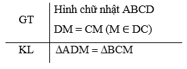 Lý thuyết Toán 7 Kết nối tri thức Bài 15: Các trường hợp bằng nhau của tam giác vuông (ảnh 6)