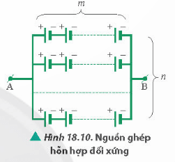 Lý thuyết Vật Lí 11 Chân trời sáng tạo Bài 18: Nguồn điện