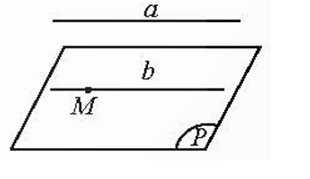 Tổng hợp lý thuyết Toán 11 Chương 4 Chân trời sáng tạo