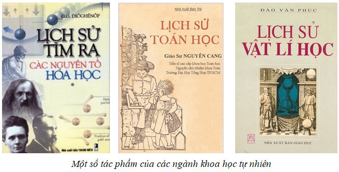 Lý thuyết Lịch Sử 10 Kết nối tri thức Bài 3: Sử học với các lĩnh vực khoa học