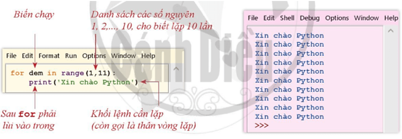 Lý thuyết Tin học 10 Cánh diều Bài 8: Câu lệnh lặp (ảnh 3)