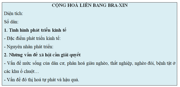 Lý thuyết Địa Lí 11 Kết nối tri thức Bài 8: Thực hành viết báo cáo về tình hình phát triển kinh tế - xã hội ở Cộng hoà liên bang Bra-xin