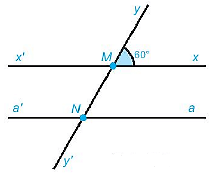 Bài ôn tập chương 8 | Lý thuyết Toán lớp 6 chi tiết Kết nối tri thức